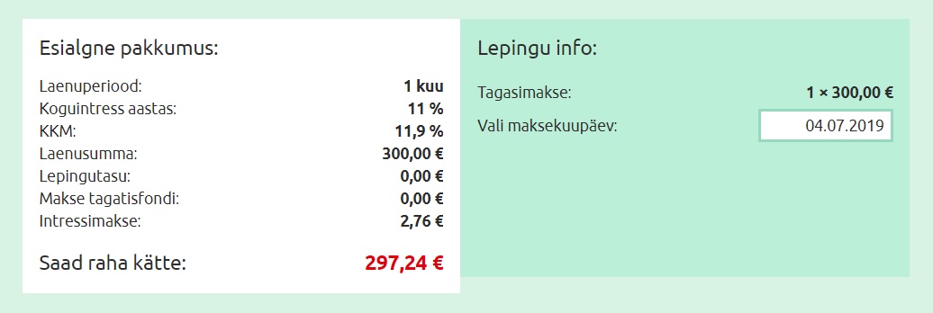 kiirlaenu kulud Omaraha näitel